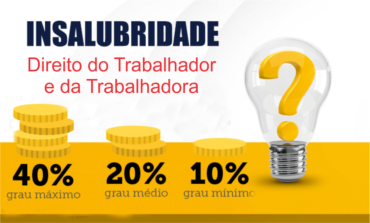 Adicional de insalubridade: Entenda como funciona!