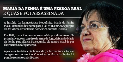 Lei Maria da Penha - Consequências do Processo